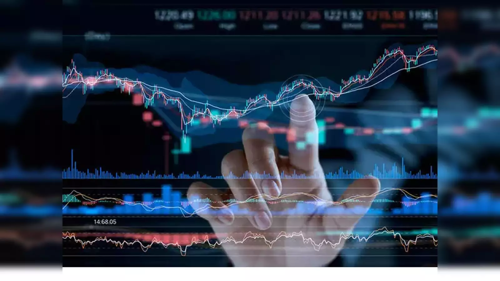How to Analyze Market Trends on b21 AG